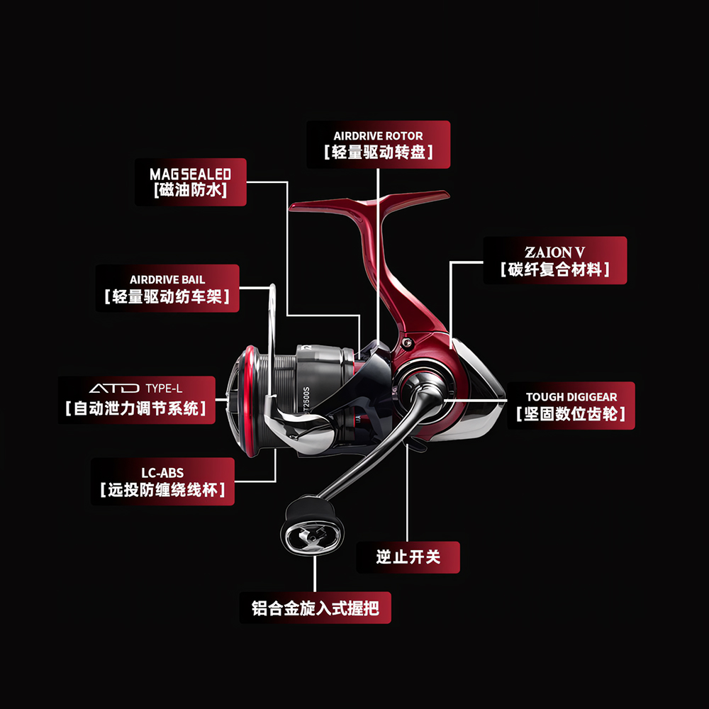 2025 NEW DAIWA FUEGO CS LT Spi - Kastking Reel Zephyr 评论和价格