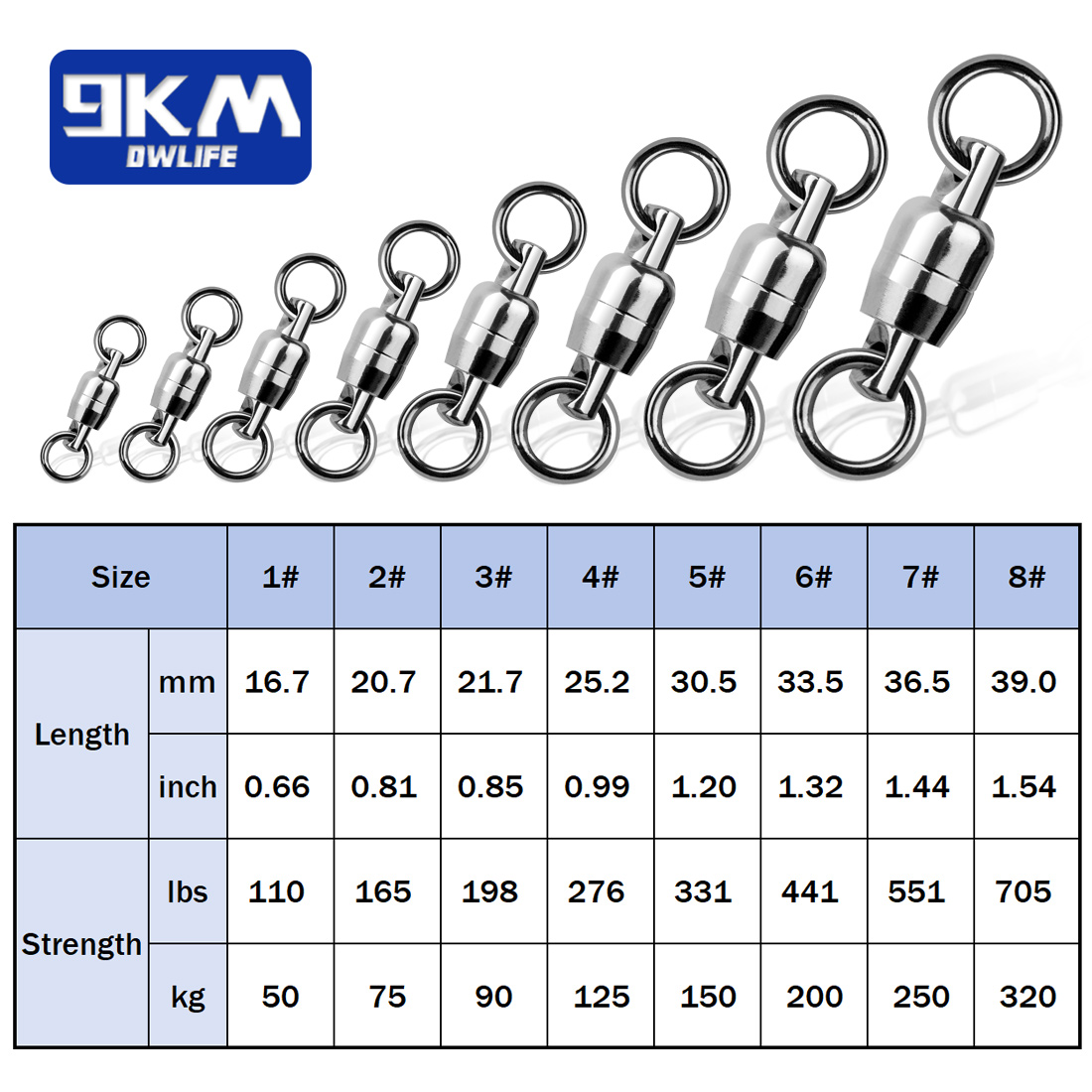 Ball Bearing Swivel 10~30Pcs S - Fishing Hook Barbless 评论和价格
