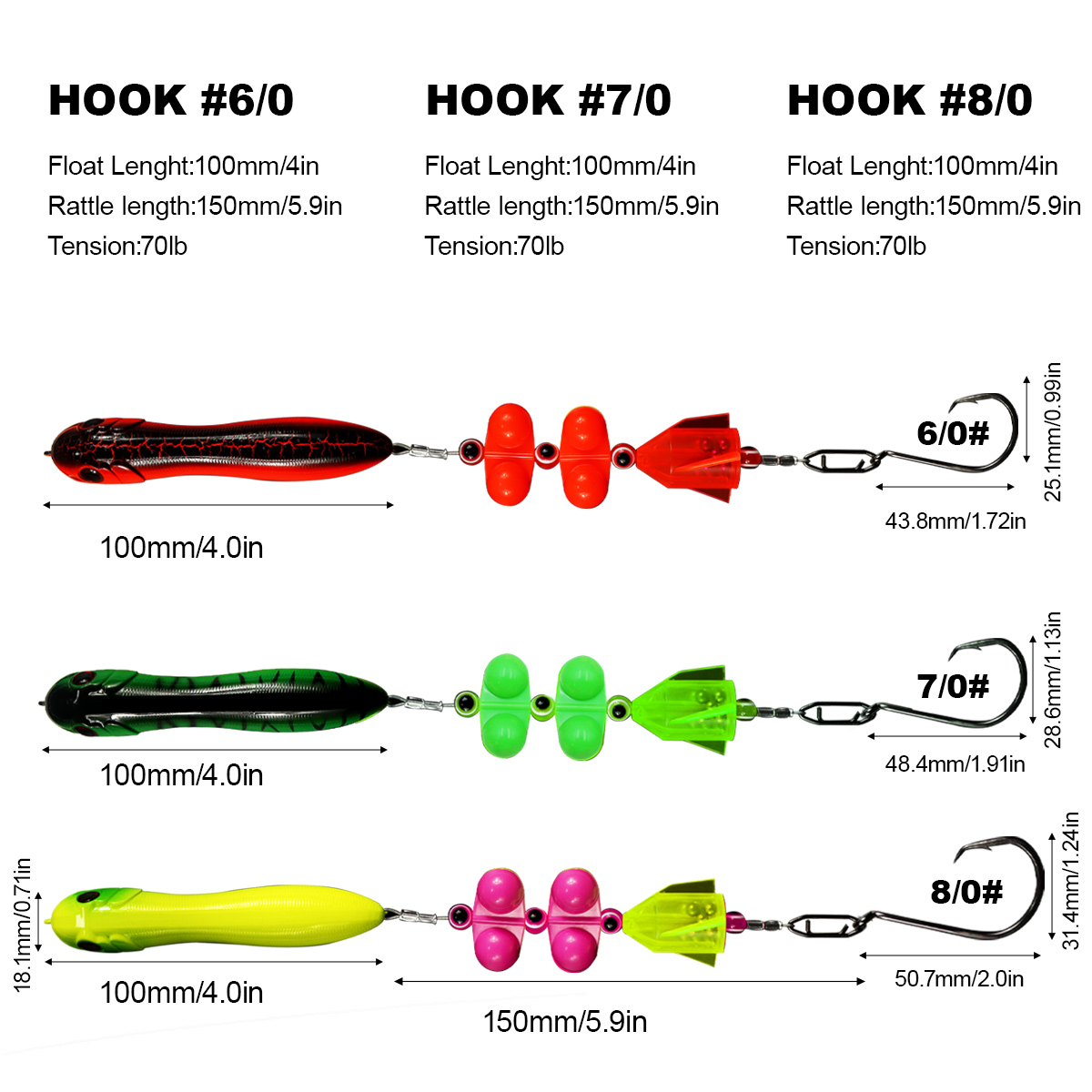 ZYZHE Catfish Rigs 1PC with 6/ - Fishing Hook Circle 评论和价格