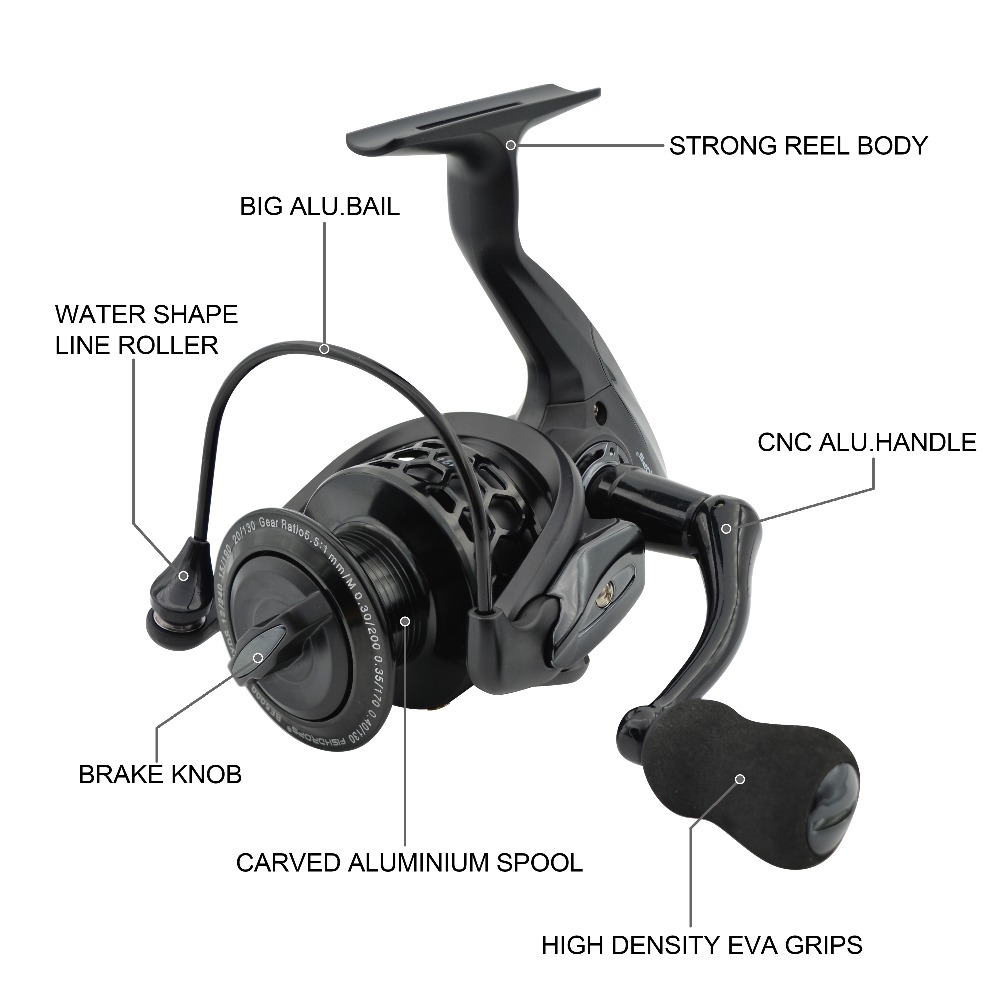 Fishdrops Fishing Reels Spinni - Kastking Reel Zephyr 评论和价格