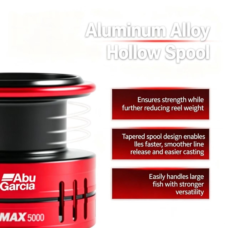 Abu Garcia BMA Spinning Fishin - Abu Garcia Reel Max 评论和价格